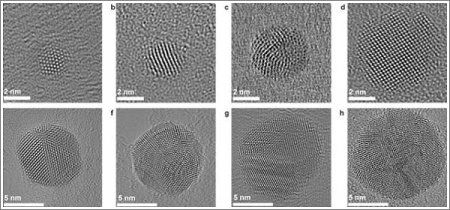 Квантовые плазмоны впервые экспериментально изучены для наночастиц в 1 нм