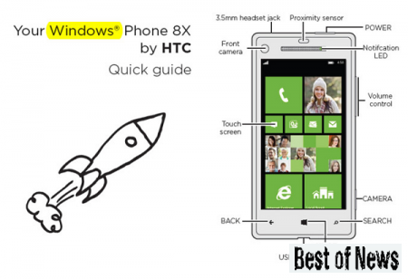Cмартфон HTC Accord на базе Windows Phone 8