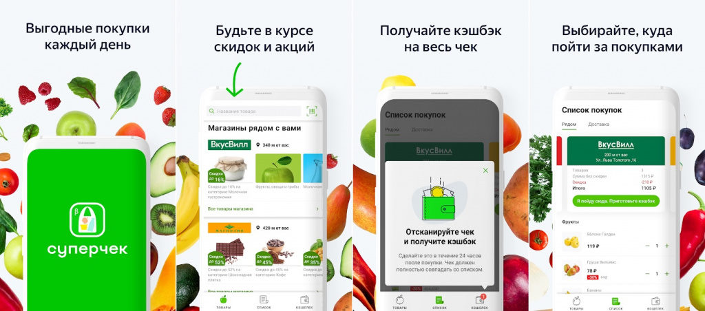 Яндекс сравнение цен в сетевых магазинах