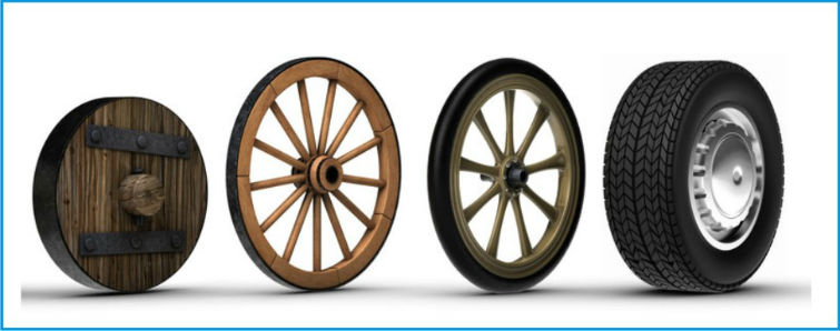 как изобрели колесо